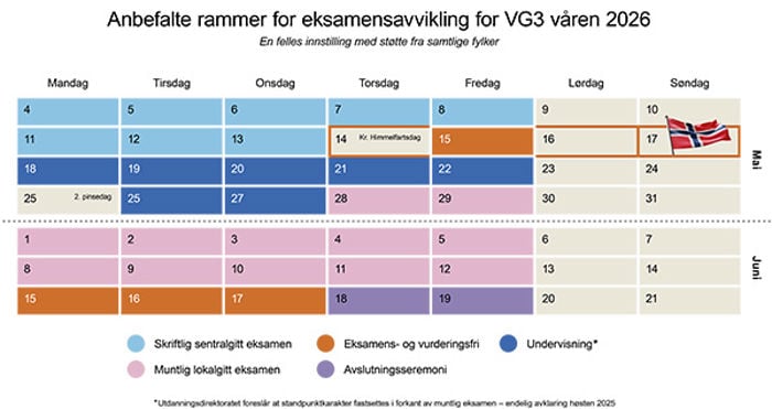 Datooversikt over eksamensdagar våren 2026